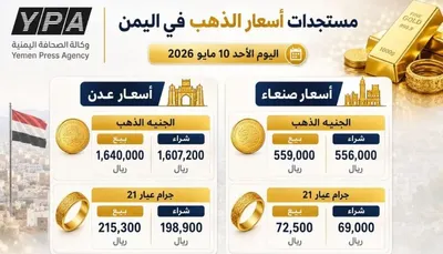 اخبار اليمن الان الحدث اليوم عاجل 