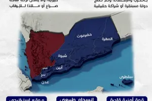 اخبار اليمن الان مشروع الوحدة وعودت دولة الجنوب اخبار اليمن الان الحدث اليوم عاجل