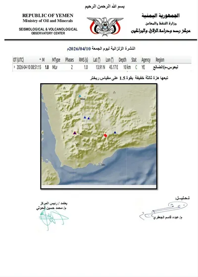 اخبار اليمن الان الحدث اليوم عاجل 