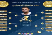 عرب تايم اخبار اليمن الان وتقارير المسيمير انطلاق الحوشبي بمشاركة اخبار اليمن الان الحدث اليوم عاجل عرب تايم