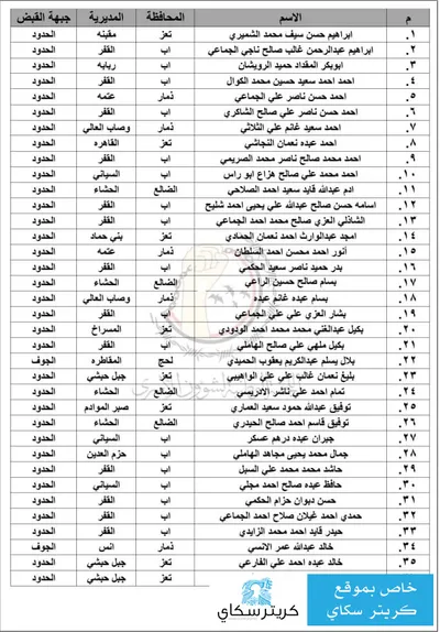 اخبار اليمن الان الحدث اليوم عاجل كريتر إسكاي