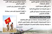 المشهد العربي اخبار اليمن الان القوات المسلحة الجنوبية الملاحة إنفوجراف اخبار اليمن الان الحدث اليوم عاجل المشهد العربي