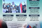 مليونية المهرة تجديد العهد وحماية السيادة إنفوجراف 