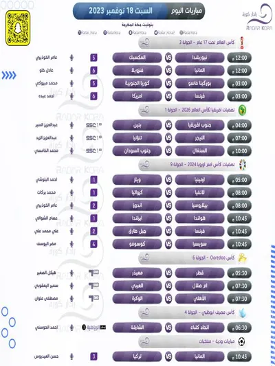 اخبار اليمن الان العدنية مباريات المواعيد والقنوات والمعلقين اخبار اليمن الان الحدث اليوم عاجل