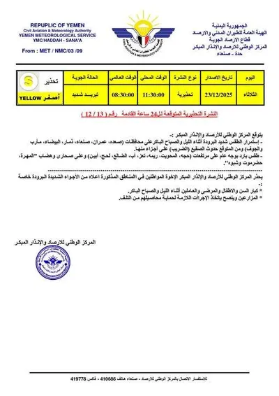 اخبار اليمن الان الحدث اليوم عاجل 
