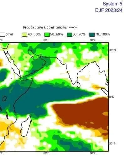 اخبار اليمن الان منخفض وفيضانات قادمة المدينة الليبية اخبار اليمن الان الحدث اليوم عاجل