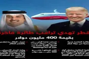 عدن تايم اخبار اليمن الان ترامب يواجه تهمة الخيانة والسبب اخبار اليمن الان الحدث اليوم عاجل عدن تايم