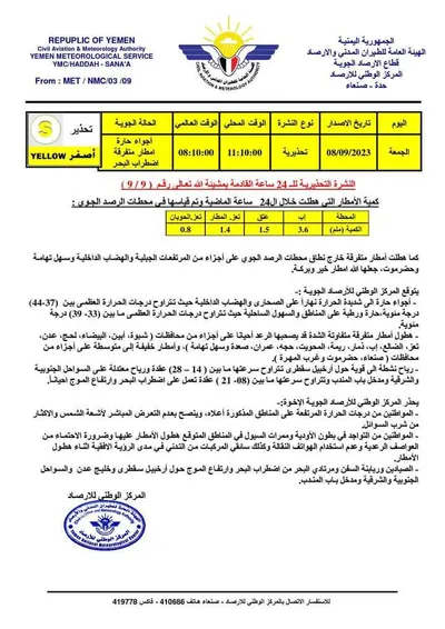 اخبار اليمن الان الحدث اليوم عاجل 