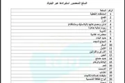 كريتر إسكاي اخبار اليمن الان البنك المركزي المحصور استيرادها البنوك اخبار اليمن الان الحدث اليوم عاجل كريتر إسكاي
