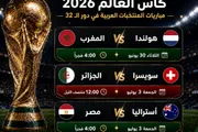 اخبار اليمن الان الحدث اليوم عاجل أحداث اليوم