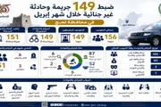 اخبار اليمن الان الحدث اليوم عاجل صدى الساحل