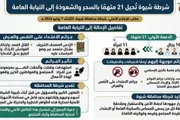 الجنوب بوست اخبار اليمن الان متهما بالسحر والشعوذة النيابة العامة اخبار اليمن الان الحدث اليوم عاجل الجنوب بوست