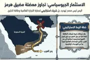 عدن تايم اخبار اليمن الان الابتزاز إلايراني بغلق العالم محاربتها اخبار اليمن الان الحدث اليوم عاجل عدن تايم