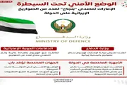 اخبار اليمن الان الحدث اليوم عاجل عدن تايم