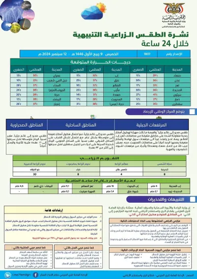 اخبار اليمن الان الحدث اليوم عاجل كريتر إسكاي