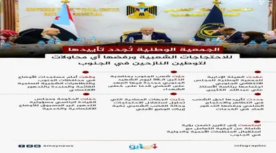 اخبار اليمن الان الحدث اليوم عاجل 