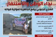 المشهد العربي اخبار اليمن الان والاستنفار الجنوبي الجاهزية لمؤازرة إنفوجراف اخبار اليمن الان الحدث اليوم عاجل المشهد العربي