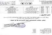 صحيفة المرصد اخبار اليمن الان قرارات جديدة لمدراء أقسام الشرطة اخبار اليمن الان الحدث اليوم عاجل صحيفة المرصد