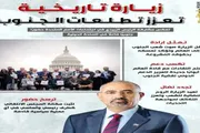 عدن تايم اخبار اليمن الان زياره الرئيس الزبيدي لامريكا أنفوجراف اخبار اليمن الان الحدث اليوم عاجل عدن تايم