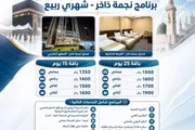 صدى الحقيقة اخبار اليمن الان الجبوبـي للسفريات برنامج الشهري متكاملة اخبار اليمن الان الحدث اليوم عاجل صدى الحقيقة
