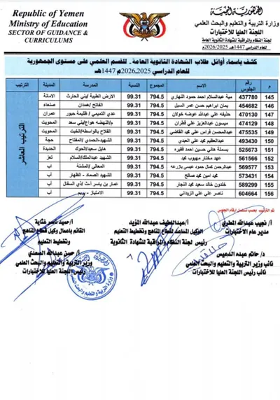 اخبار اليمن الان الشهادة الثانوية العامة بقسميها والأدبي اخبار اليمن الان الحدث اليوم عاجل