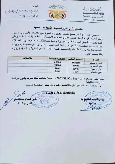 اخبار اليمن الان الحدث اليوم عاجل 
