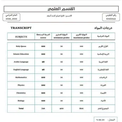 اخبار اليمن الان طالبة وتطالب بإنصافها إدراجها الأوائل اخبار اليمن الان الحدث اليوم عاجل