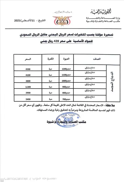 اخبار اليمن الان أسعار الغذائية بقائمة الأسعار الجديدة اخبار اليمن الان الحدث اليوم عاجل