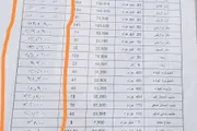 اخبار اليمن الان الحدث اليوم عاجل كريتر إسكاي