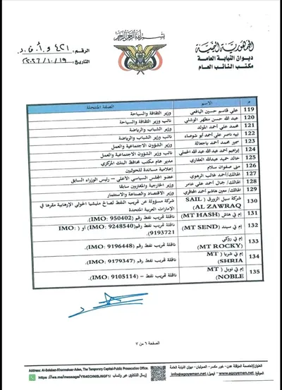 اخبار اليمن الان للحوثي المركزي اليمني وكيانا ومسئولين اخبار اليمن الان الحدث اليوم عاجل