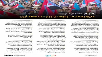 اخبار اليمن الان الحدث اليوم عاجل 