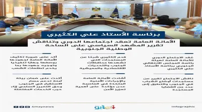 اخبار اليمن الان الحدث اليوم عاجل 