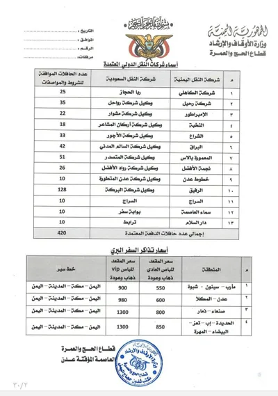 اخبار اليمن الان الحدث اليوم عاجل كريتر إسكاي