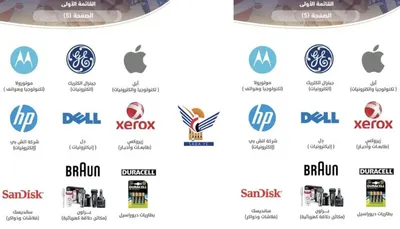 اخبار اليمن الان الجمارك التكنولوجيا والأدوات الكهربائية المقاطعة اخبار اليمن الان الحدث اليوم عاجل