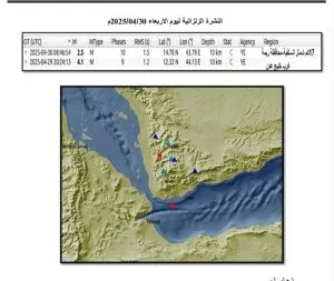 اخبار اليمن الان الحدث اليوم عاجل 