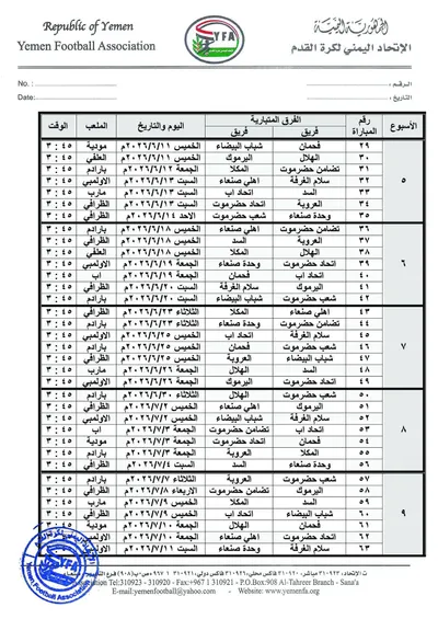 اخبار اليمن الان الحدث اليوم عاجل 