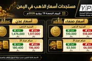 وكالة الصحافة اليمنية اخبار اليمن الان عالميا تفاصيل بالأسعار الجديدة وصنعاء اخبار اليمن الان الحدث اليوم عاجل وكالة الصحافة اليمنية