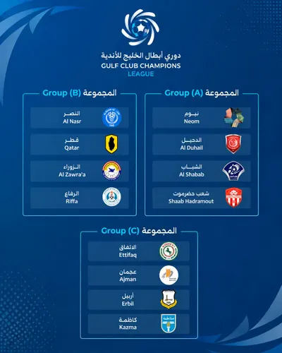 اخبار اليمن الان حضرموت المجموعة الأولى الثالثة للأندية اخبار اليمن الان الحدث اليوم عاجل