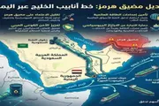عدن تايم اخبار اليمن الان اللعب المكشوف جنوبية الخلاف السعودية اخبار اليمن الان الحدث اليوم عاجل عدن تايم