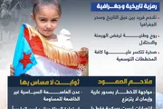 اخبار اليمن الان الحدث اليوم عاجل المشهد العربي