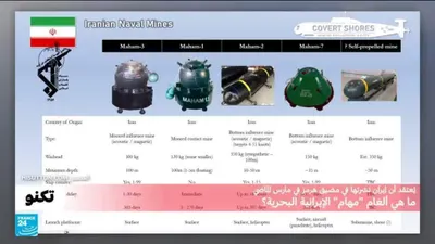 اخبار اليمن الان ألغام مهام يعتقد إيران نشرتها اخبار اليمن الان الحدث اليوم عاجل